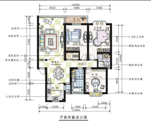 coreldrawƷ